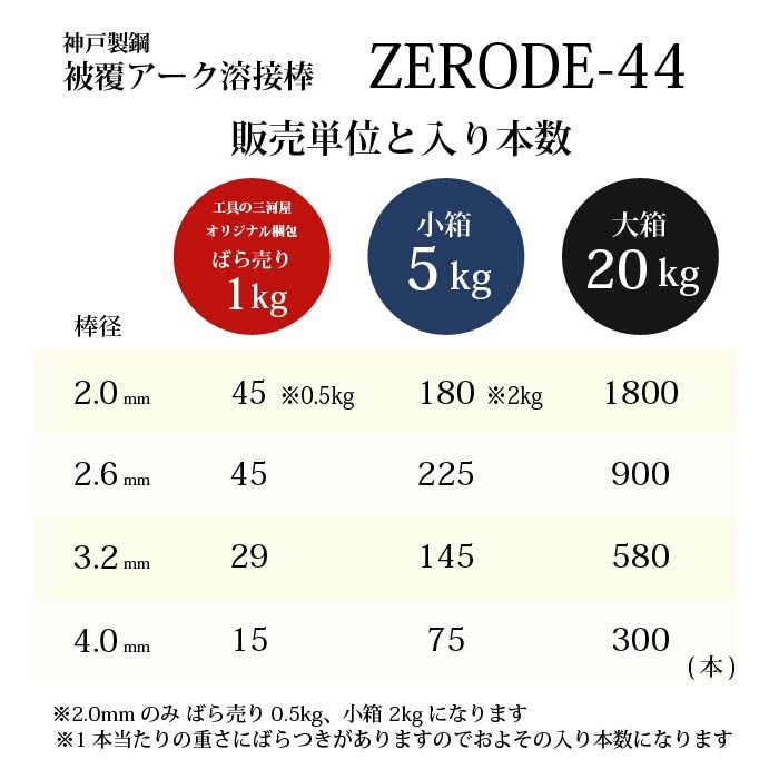神戸製鋼 ( KOBELCO ) アーク溶接棒 Z-44 ( Z44 ) φ 4.0mm 450mm 大箱