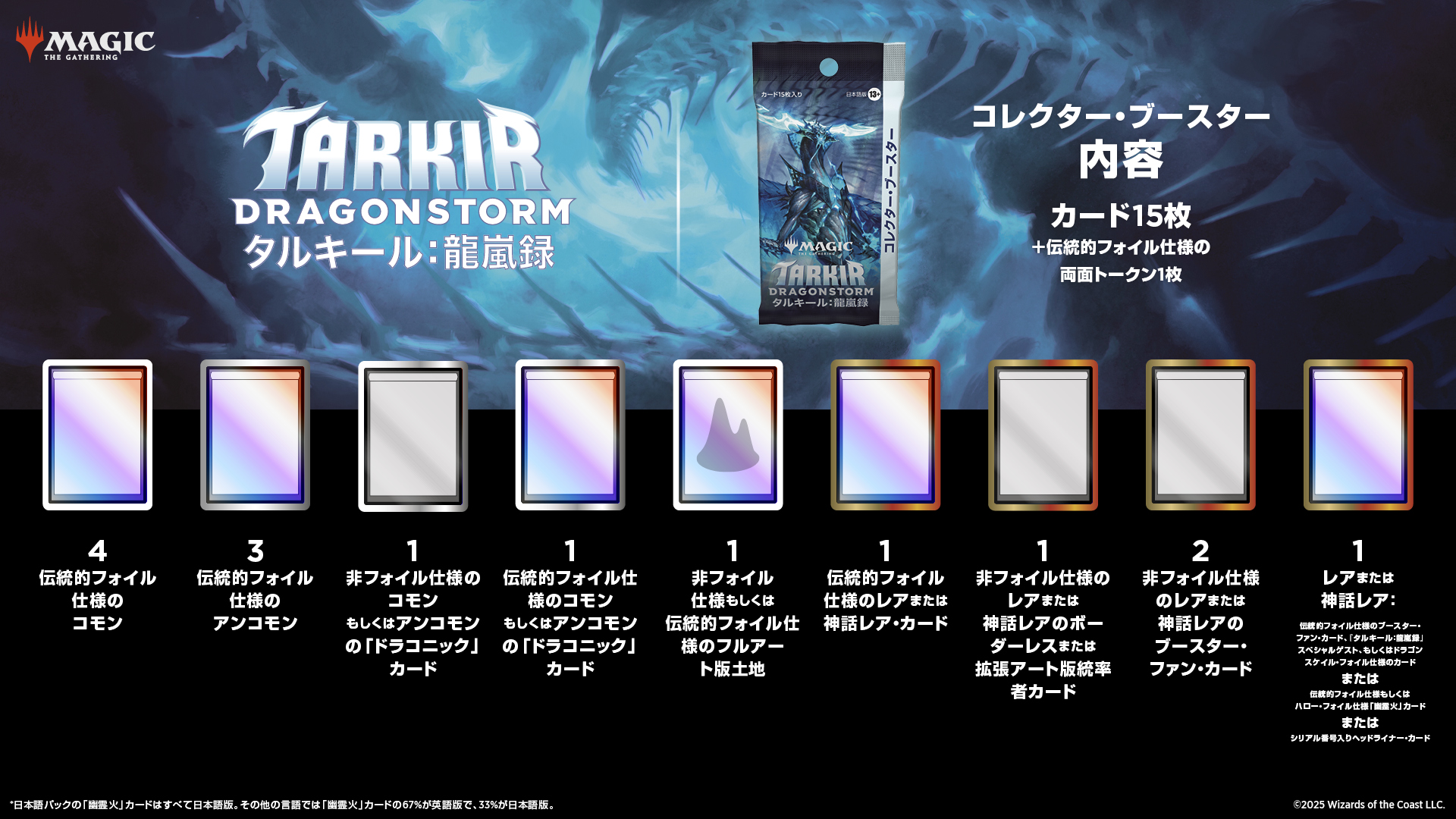 タルキール：龍嵐録』をコレクションする：特に知っておくべき4つのこと