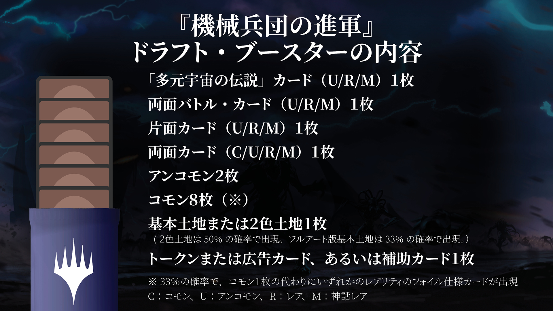 機械兵団の進軍』をコレクションする