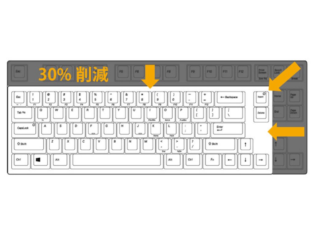 LEOPORD LEOPOLD 66key Electrostatic Capacitive Mini Keyboard