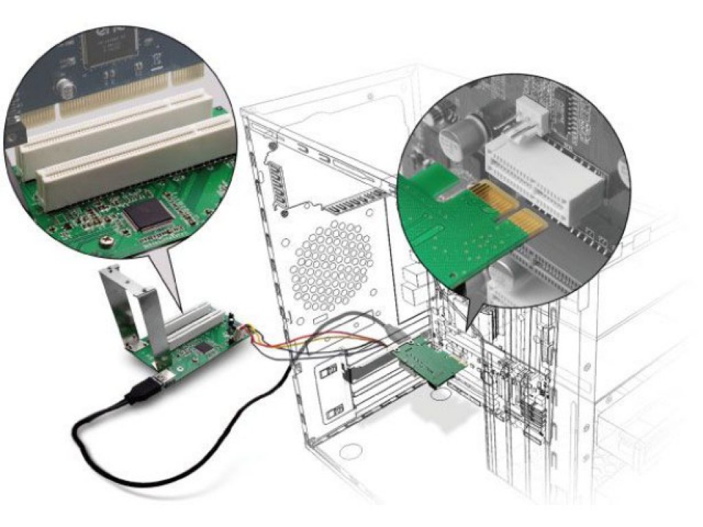 AREA 拡張ボードの旧世主2 (SD-PECPCiRi2) - 製品詳細 | パソコンSHOP