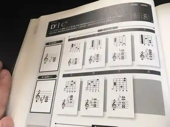 最強のギターコード本！「究極コード図鑑」のレビュー