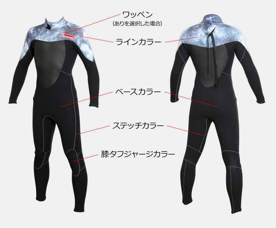 サーフィン用ウェットスーツのオーダー販売｜MELLOW