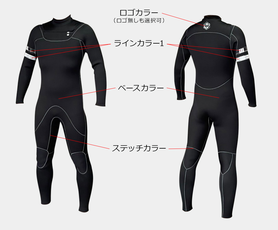 サーフィン用ウェットスーツのオーダー販売｜MELLOW