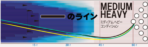 ROTOGRIP ATTENTION BLACK PEARL アテンション・ブラックパール 丨