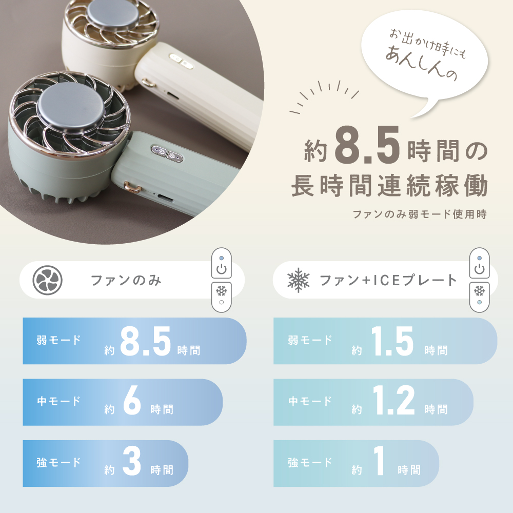 送料無料】ICEプレート付ハンディファン(ネックストラップ付) | seena