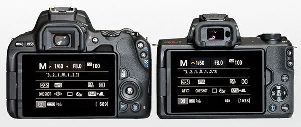 キヤノンのミラーレス「EOS Kiss M」、一眼レフKissからの進化点