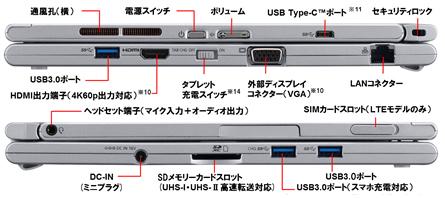 モバイルパソコン 「Let's note」 個人店頭/法人向け 春モデル発売