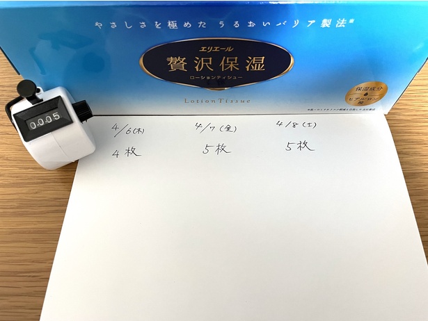 ティッシュを1日何枚使っているか」数えてみた！データでは“平均8～10