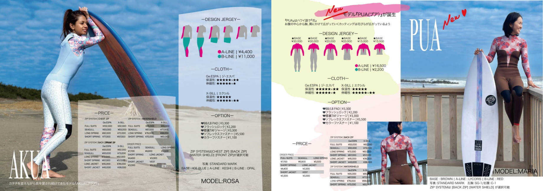 最新ウエットスーツ】春夏 2023 ROCKHOPPER／WAVE WARRIORS SPRING