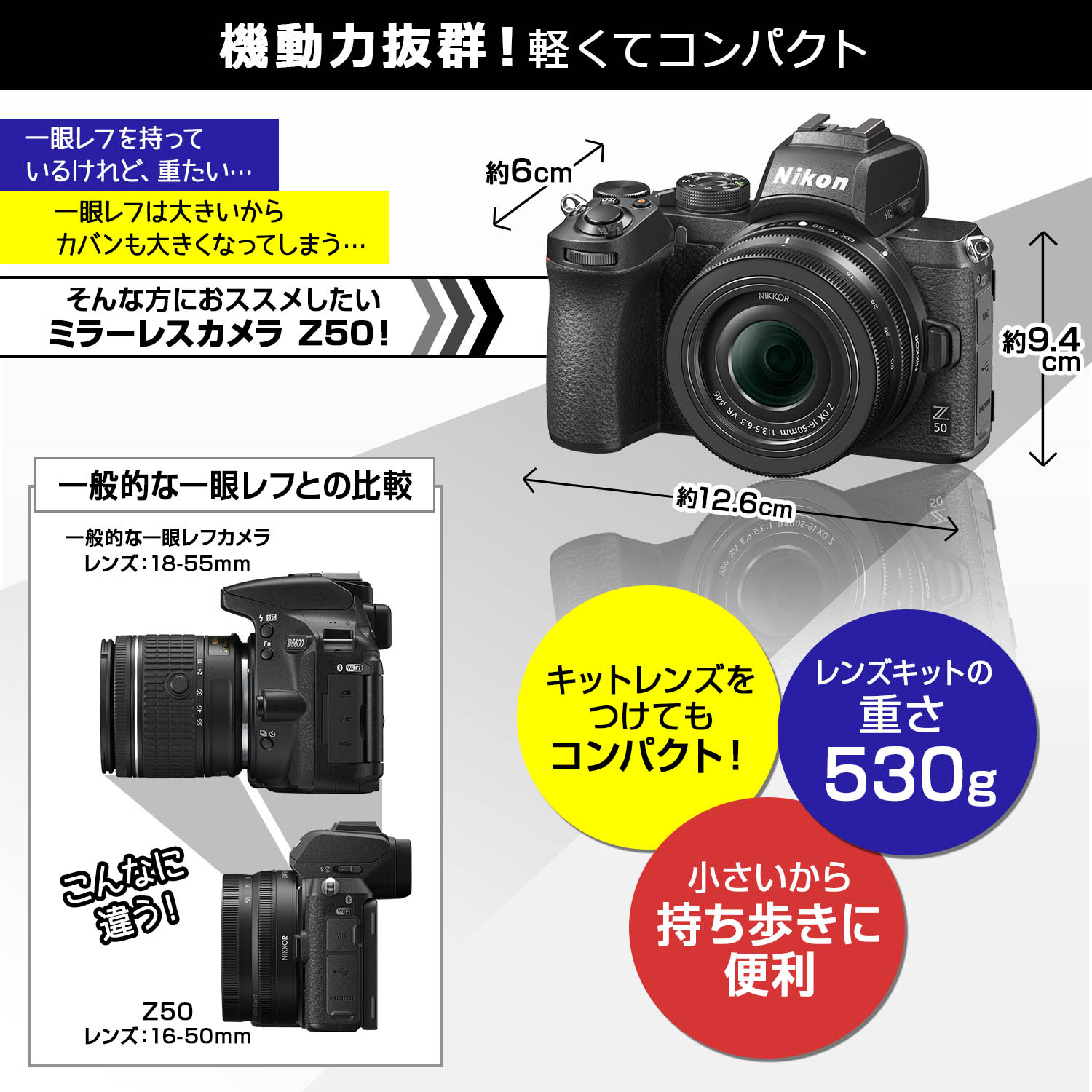 Z50 ダブルズームキット - 公式通販 | ミラーレスカメラ | NikonDirect