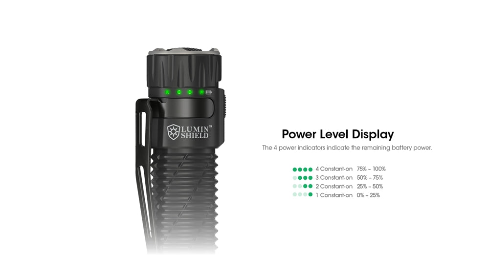 Nitecore EDC33 4000 Lumen Rechargeable EDC Flashlight – Nitecore Store