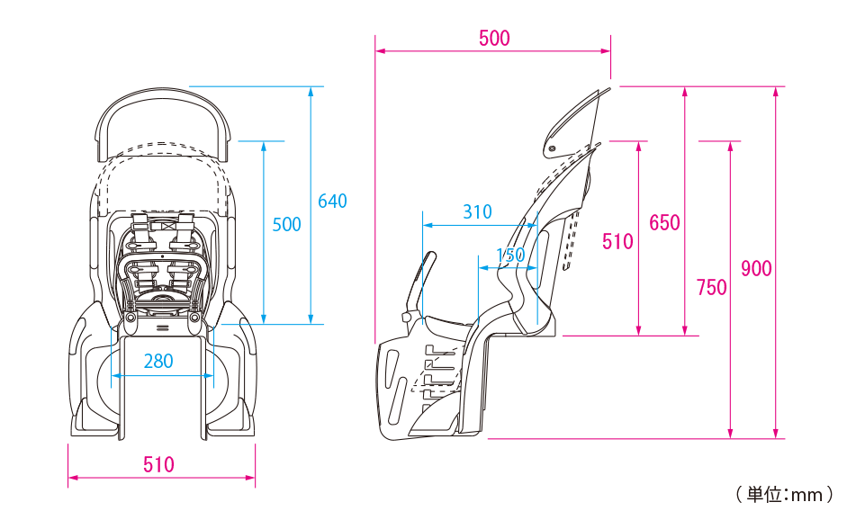 RBC-011DX3（ヘッドレスト付コンフォートリヤキッズシート） | OGK技研