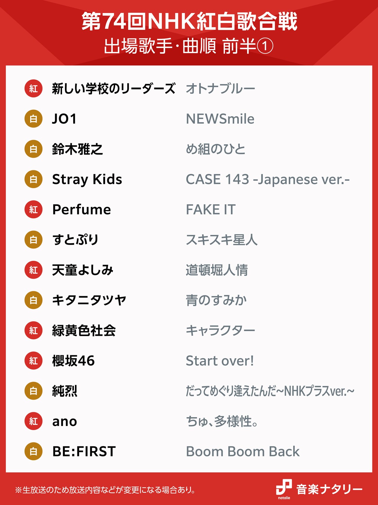第74回NHK紅白歌合戦」前半曲順 [画像ギャラリー 1/8] - 音楽ナタリー