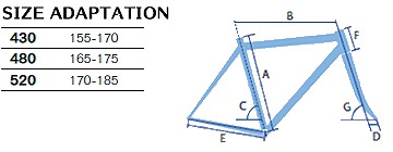 GIOS ( ジオス ) クロスバイク MISTRAL CHROMOLY ( ミストラル