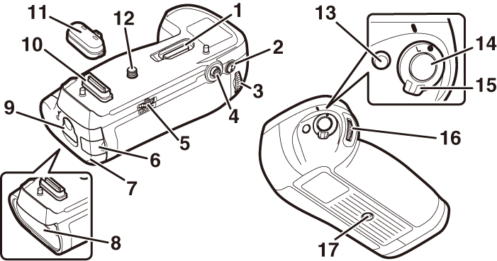 別売のマルチパワーバッテリーパックMB-D18について