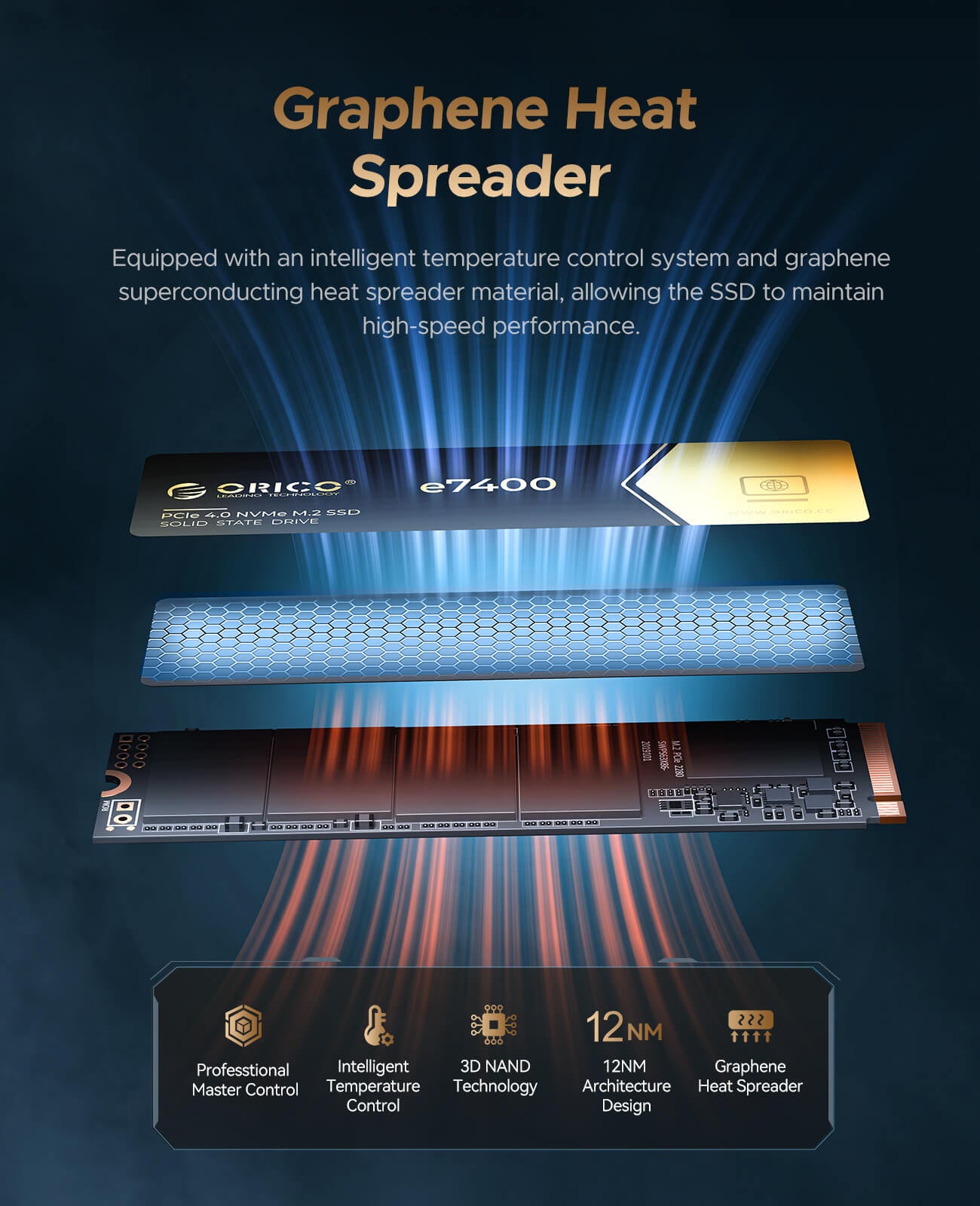 ORICO e7400 M.2 NVMe SSD