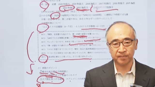 わが子が伸びる親のスキル研.com 動画ストア