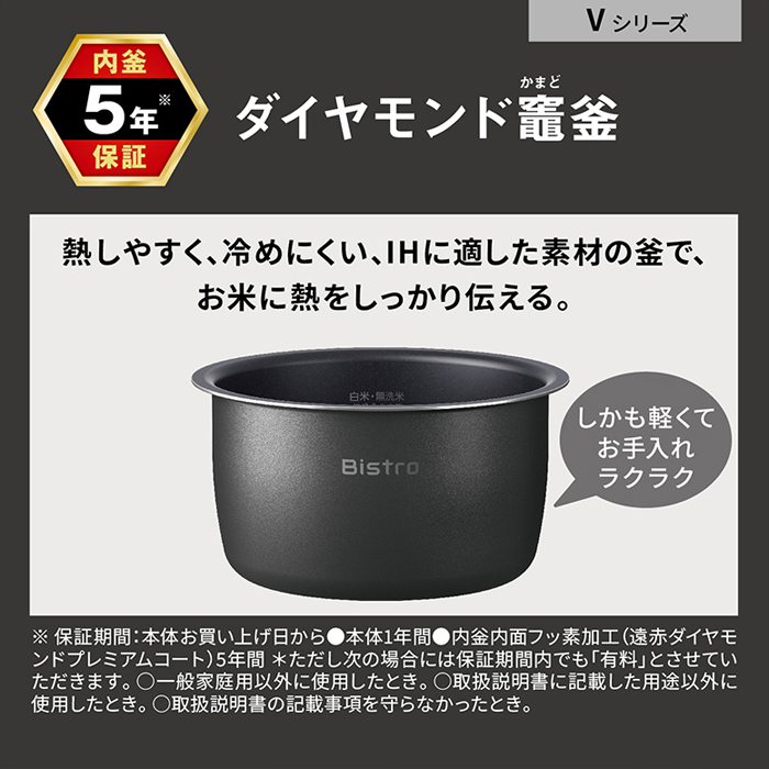パナソニック 炊飯器 1升炊き 圧力IH炊飯器 ビストロ匠技AI 可変圧力IH