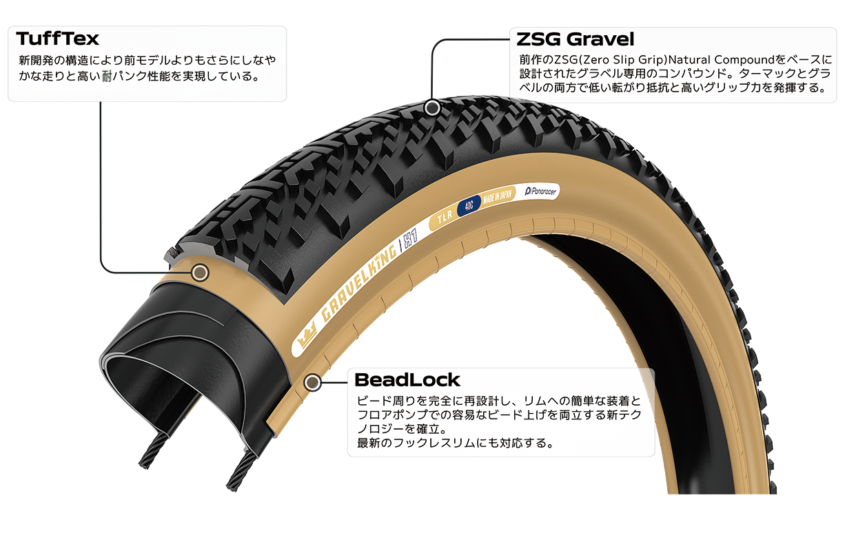 Panaracer Corporation パナレーサー株式会社