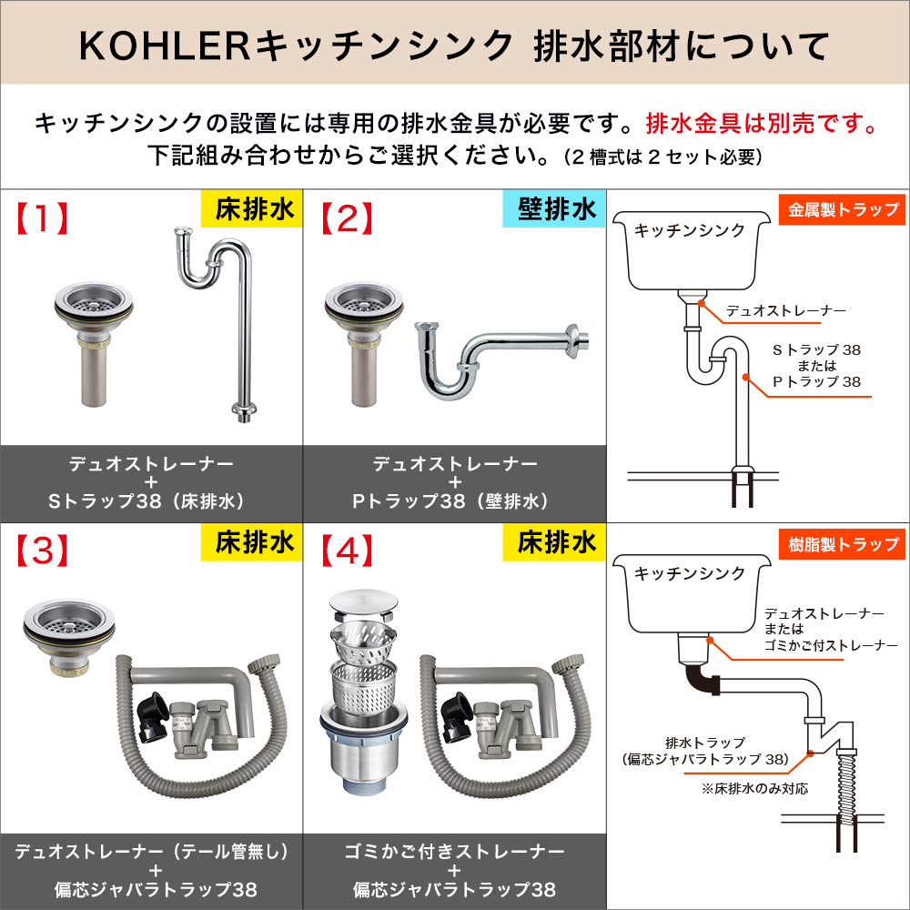 KOHLER コーラー キッチンシンク ノースランド バーシンク（1ホール