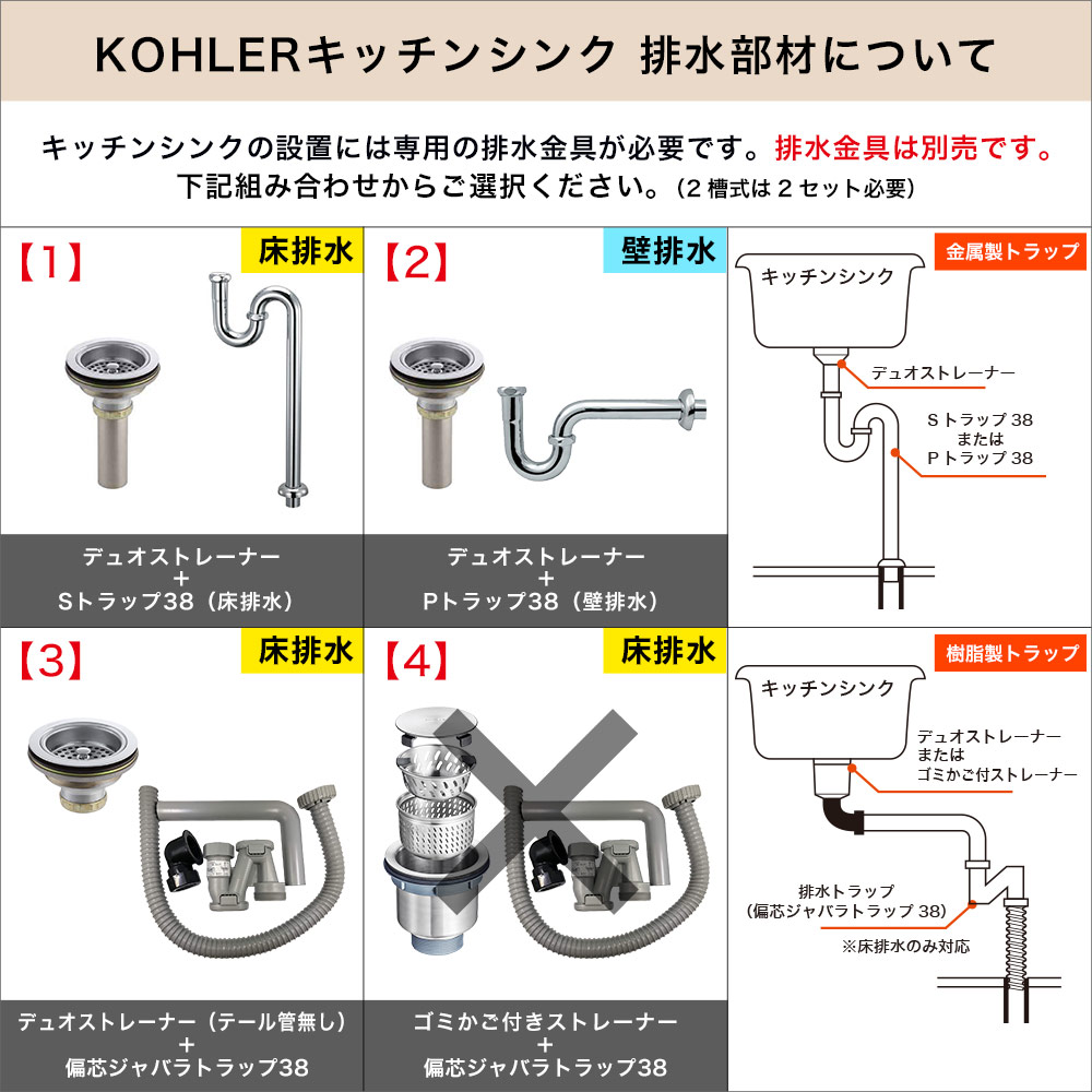 K-5832-ZX-0 Bakersfield top-mount kitchen sink ベーカーズ