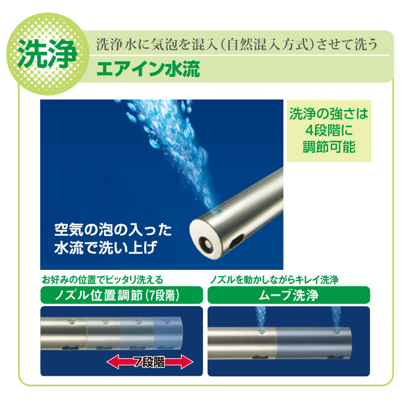 SCS-TCK1010 SCS-TCK1000 温水洗浄便座 貯湯式 CLEAN WASH クリーン