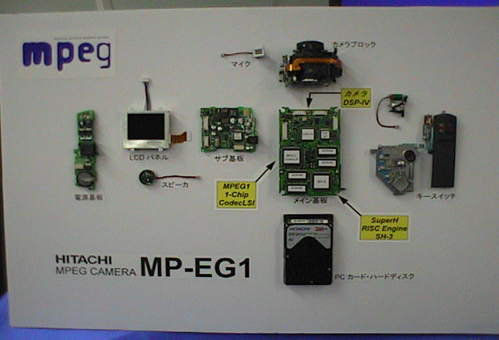 日立MPEGカメラ「MP-EG1」ファーストインプレッション