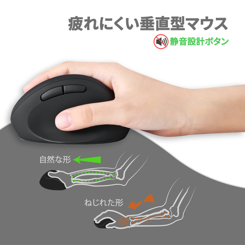 PERIDUO-606US エルゴノミクスキーボード ワイヤレス マウスセット