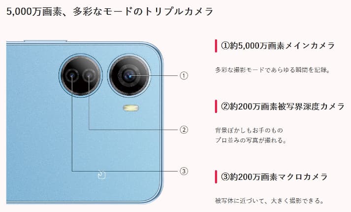 Libero 5G IV アンドロイド14 シムフリー リベロ 940 Libero 5G IV