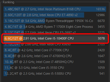 Core i5 10400Fをベンチマークソフトで計測したら思いのほかぶっ壊れ