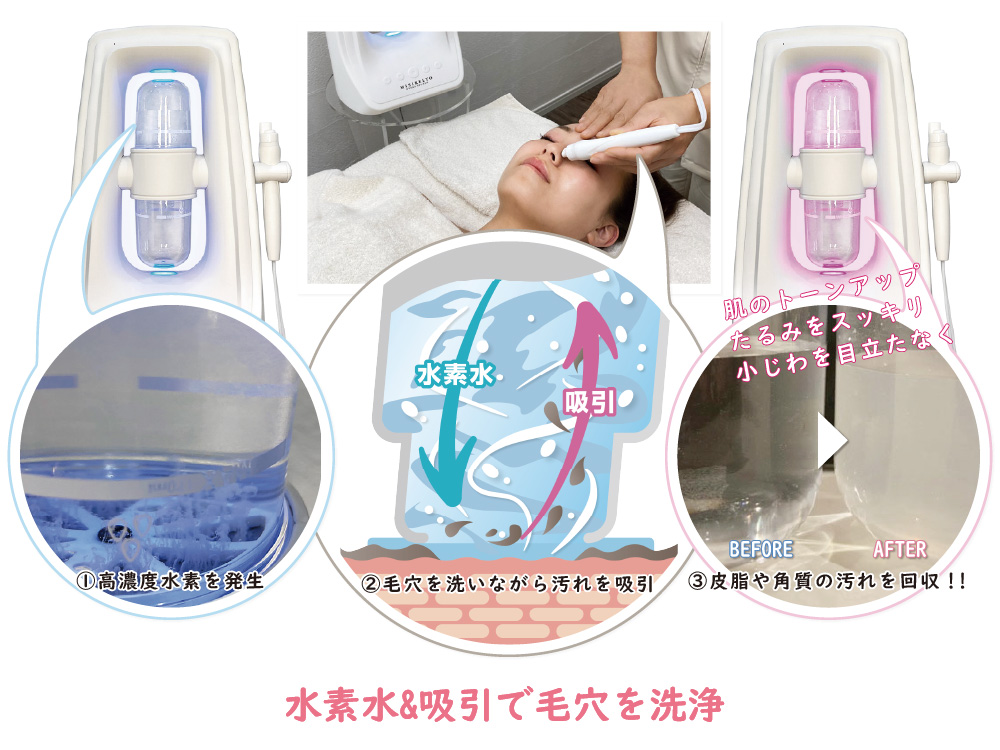 ハイドロスプラッシュ | さいたま市北区のプライベートエステサロン