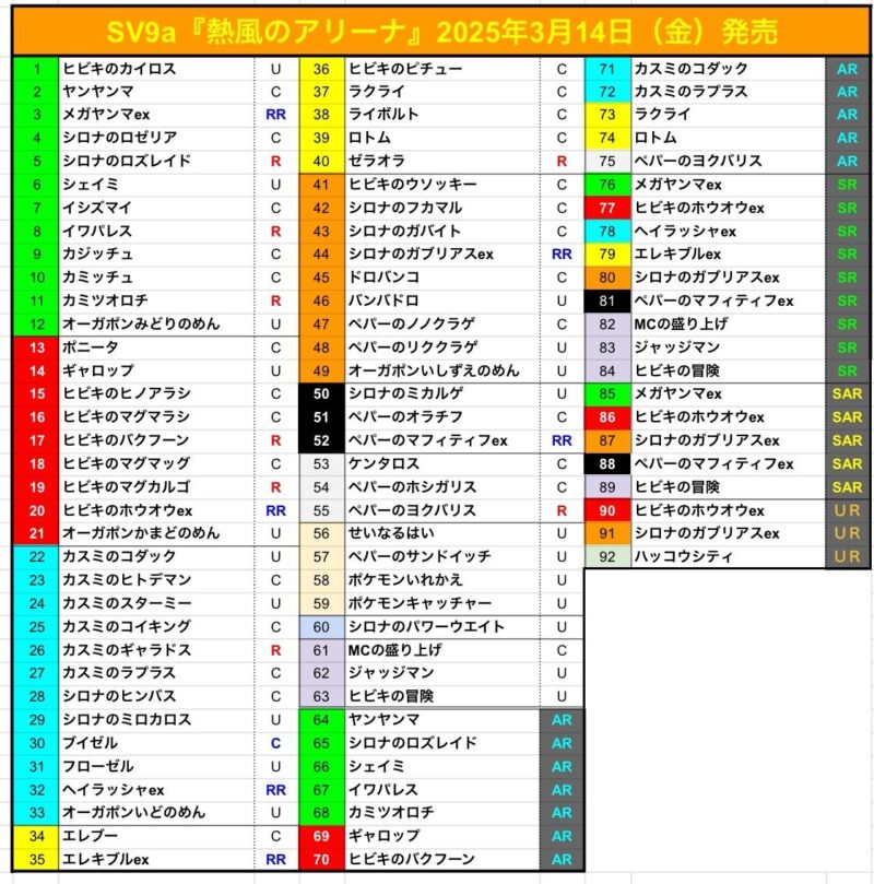 熱風のアリーナ】収録カードリスト | ポケカブック