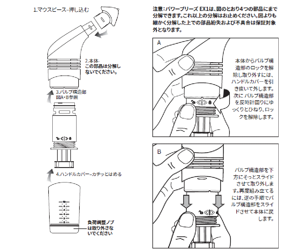 デジタルモデル | パワーブリーズ POWERbreathe