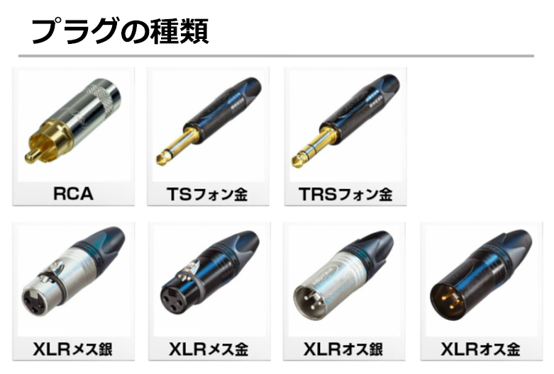 米国製】BELDEN ベルデン 88770 マイクケーブル