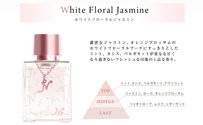 Nissy(西島隆弘)がプロデュースした2種の香水が12月20日(木)12時24分