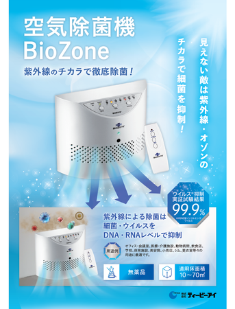 新品‼︎BioZone空気除菌機KZ-1000L'air pur医療用空気清浄機 新品