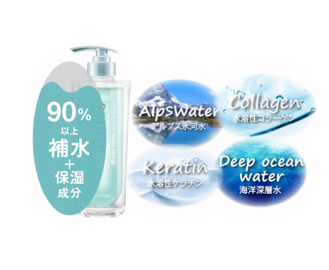 インナードライ髪の水分量に着目！新ウォーターパック美容シャンプー