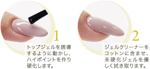 プロダクト｜Riccagel リッカジェル