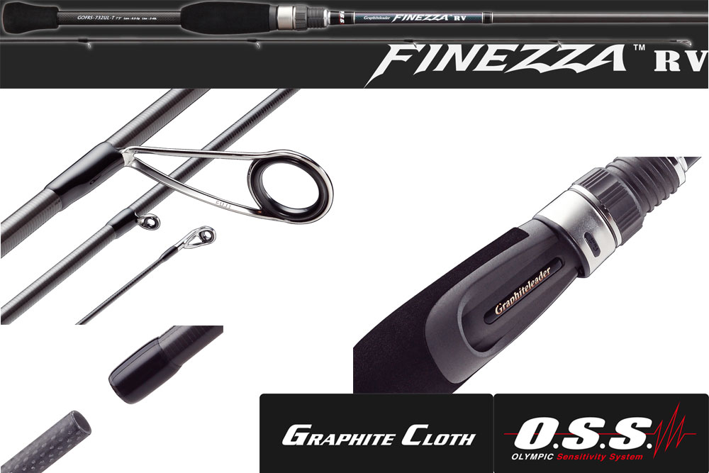 オリムピック（OLYMPIC）のメバリング用おすすめロッド – ロックリンク