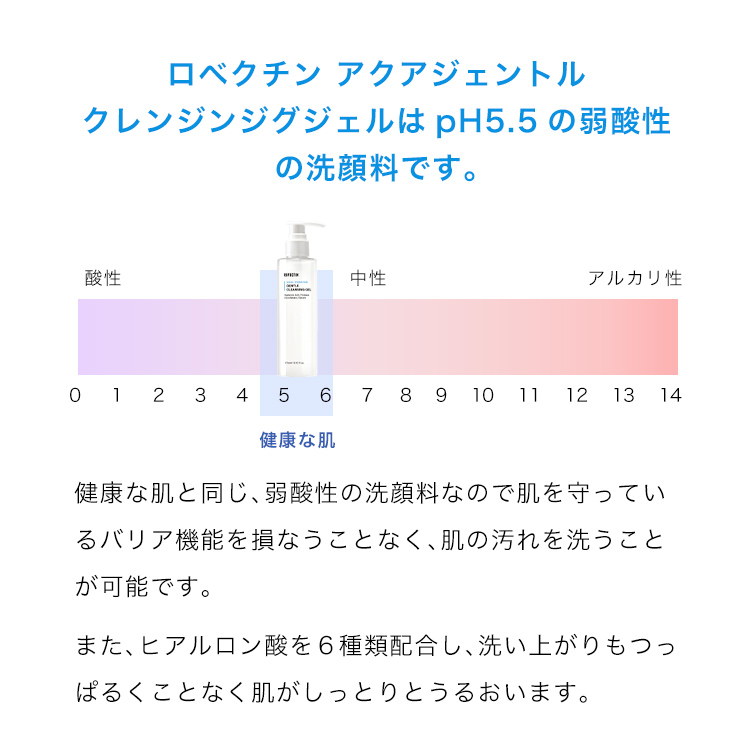 ジェル洗顔料 アクア ジェントルクレンジングジェル｜ロベクチン日本