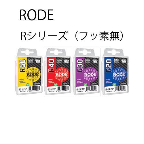 HOLMENKOL SYNTEC WORLDCUP HF - サッポロスキッド