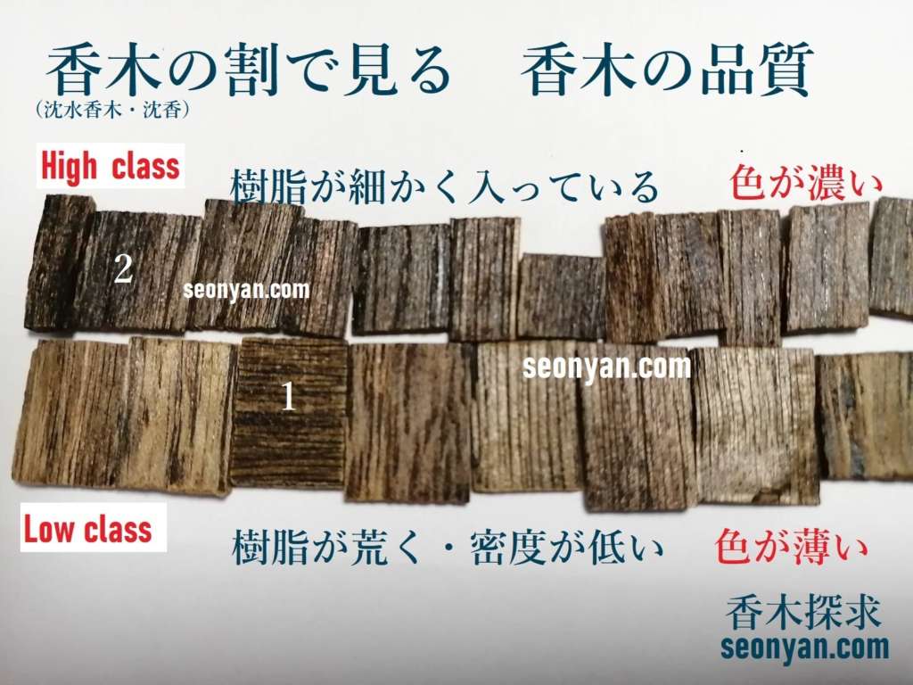 香木の贋作と品質を見極め | 茶の穂 香木と本気の茶