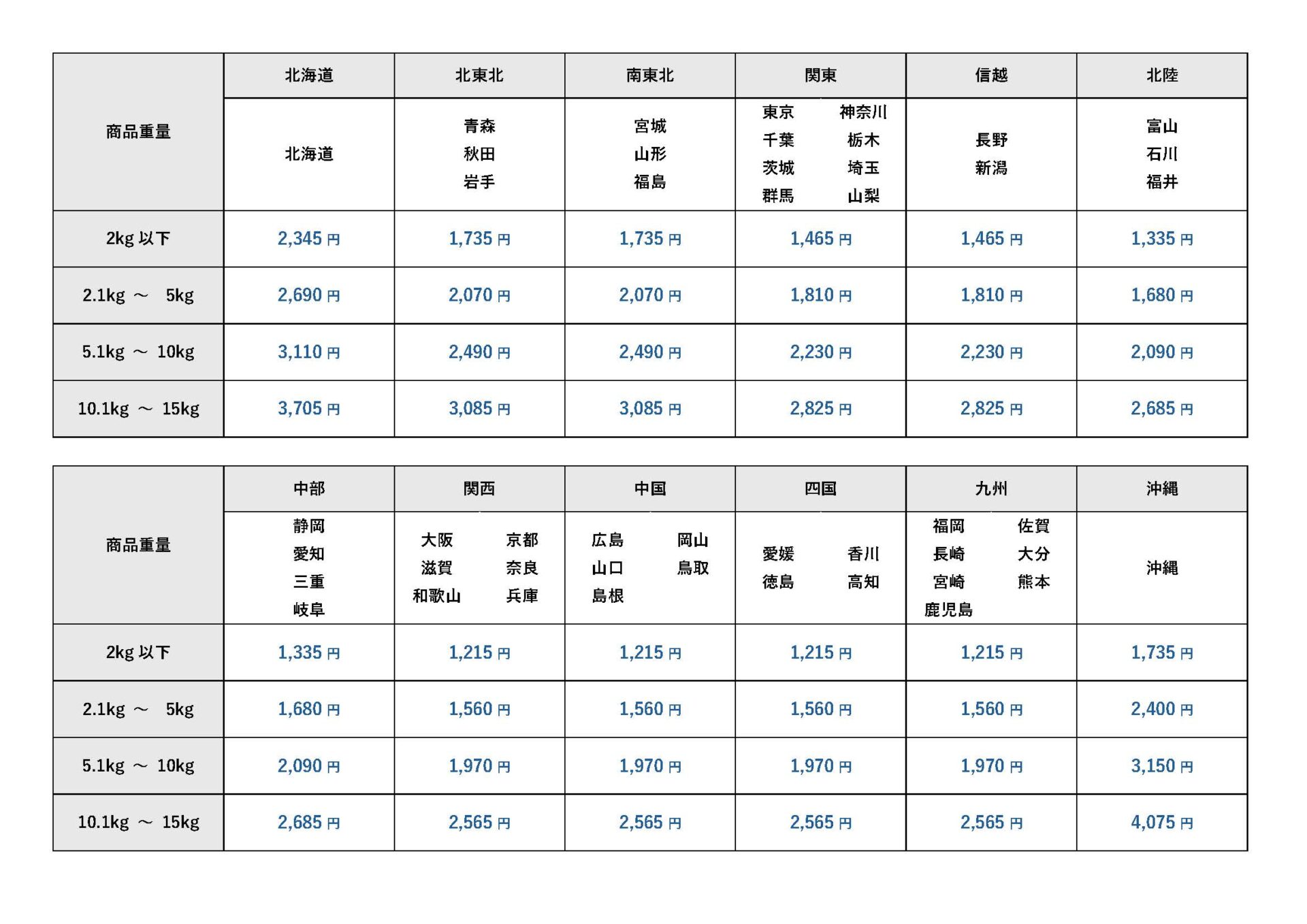 ご利用案内 | 広島じごぜんかきの通販・お取り寄せ｜世良水産