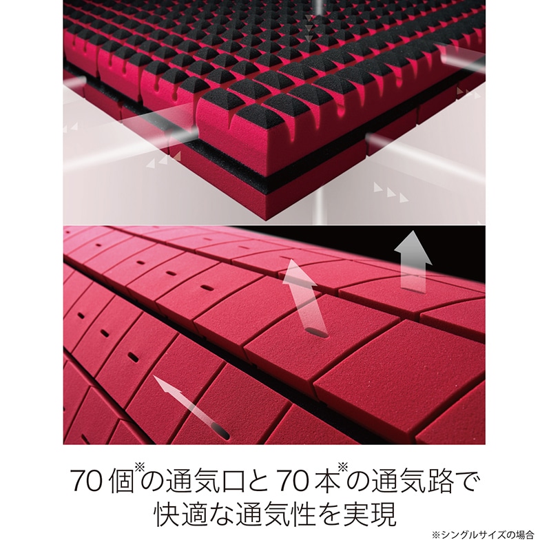 エアーSX]マットレス／REGULAR （シングル）9×97×195cm レッド 表地
