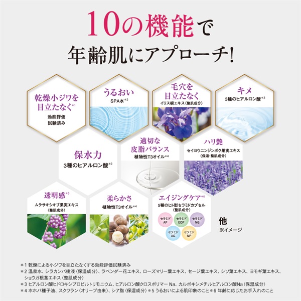 オールインワン モイスチャー ジェル リッチ｜素肌を主役に。KohGenDo