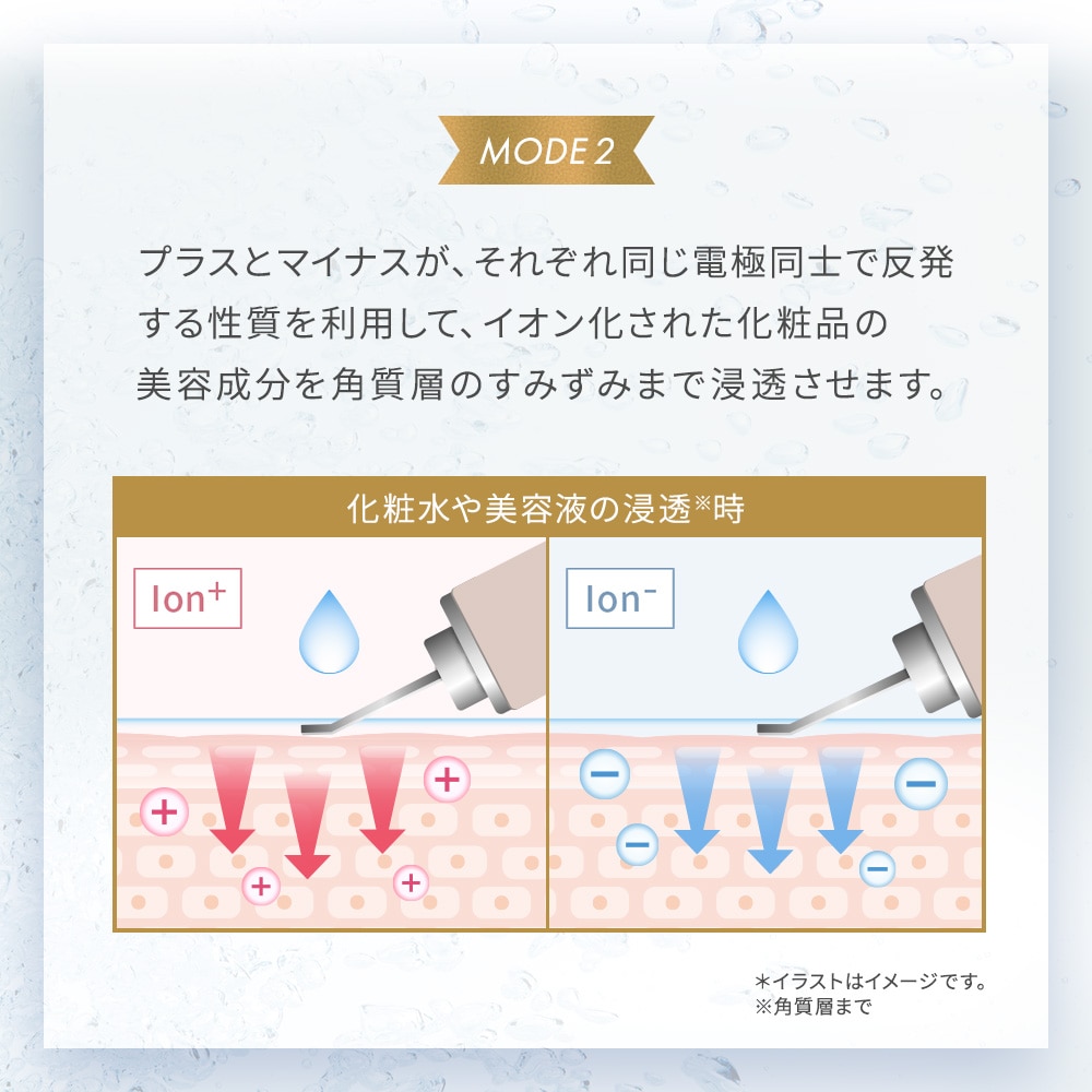 アクアピールクリア: 美容機器｜TBCオンラインショップ