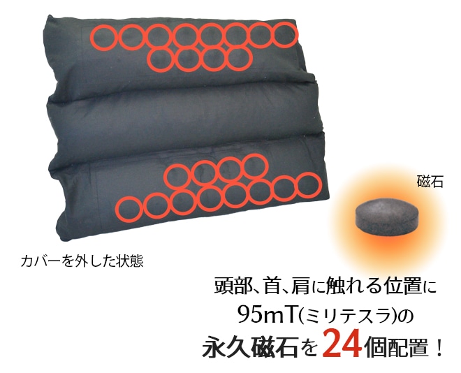 光の扉枕(1個): 健康グッズ｜わかさ生活ショッピング｜わかさ生活