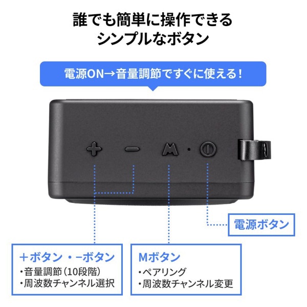サンワサプライ ポータブル拡声器スピーカー ワイヤレスマイク付き MM