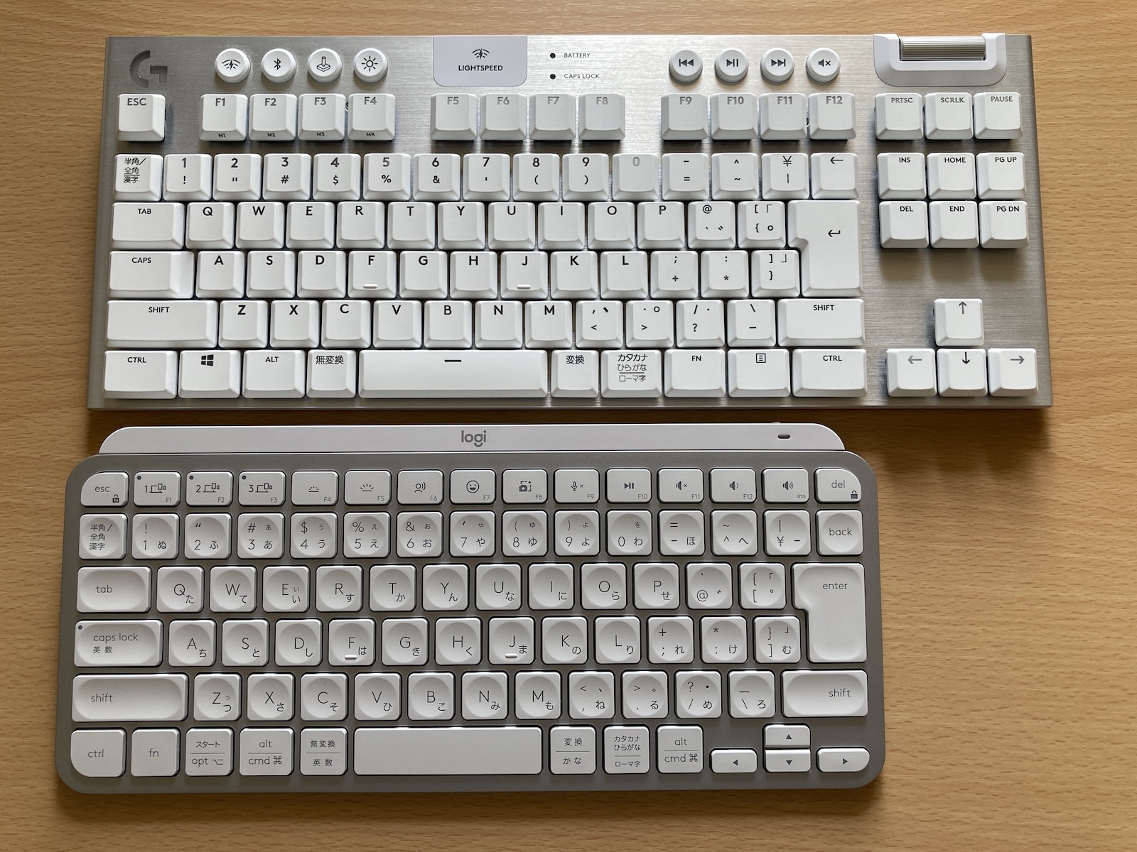 パンタグラフの最高峰【MX KEYS MINI】 | 心プル Life